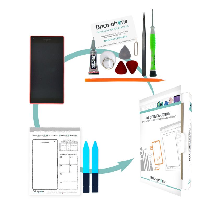 Kit de réparation Ecran complet Corail avec châssis Sony Xperia Z5 Compact