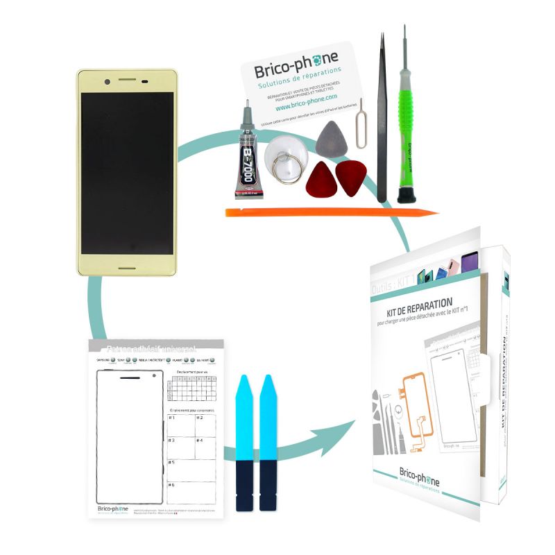 Kit de réparation Ecran complet Lime avec châssis Sony Xperia X / X Dual